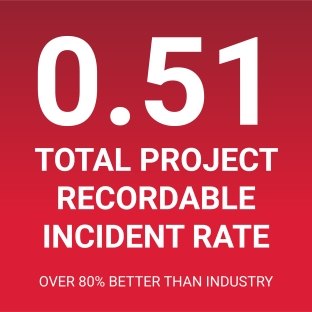 .51 total project recordable incident rate