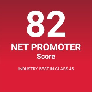 82 net promoter score